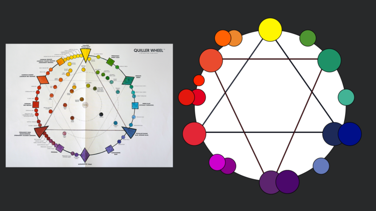 Day 34: Making a Digital Quiller Color Wheel