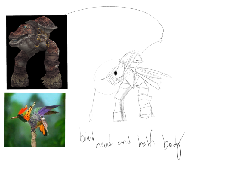 Day 145: Mix 04 – Bird Final Fantasy Thing