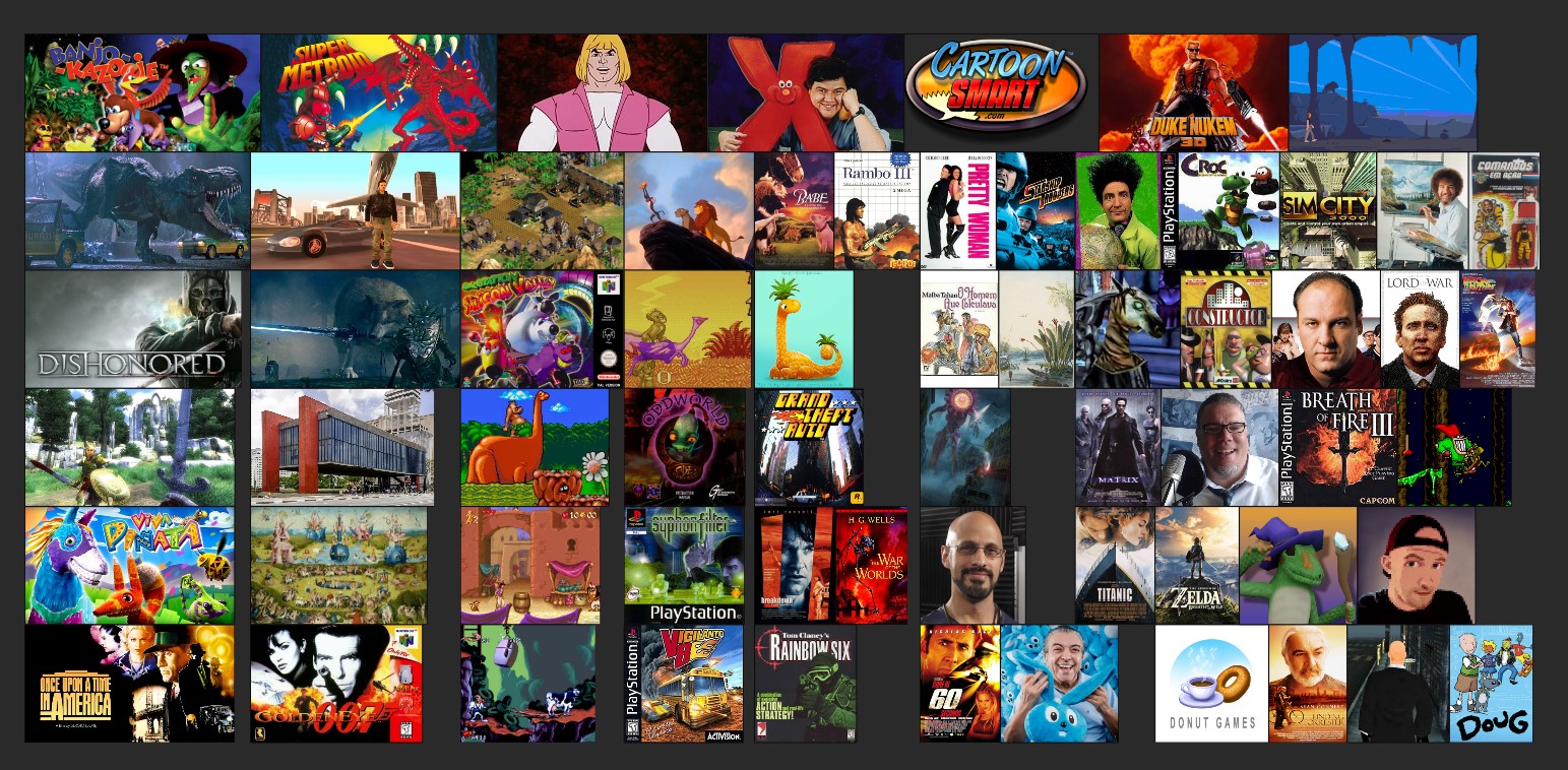 My Artistic Influence Map – Part 2 (Extra Items)