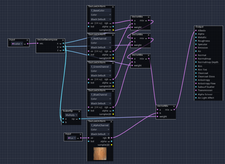 In-game vertex painting with Godot Engine (Wash Car Effect)